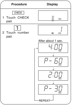 Sharp R-21LCF Medium Duty Commercial Microwave 10