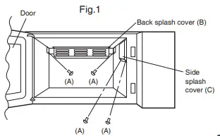 Sharp R-21LCFMedium Duty Commercial Microwave 19