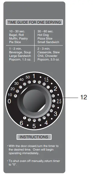Sharp R-21LCF Medium Duty Commercial Microwave 4
