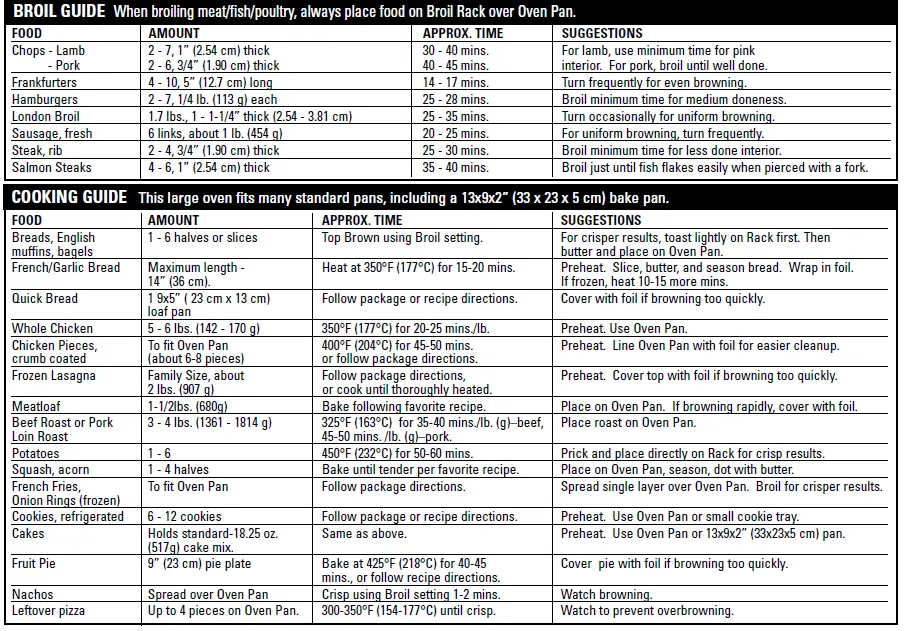 Black And Decker CTO8100 Electronic Toaster Oven 4
