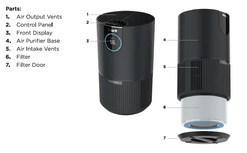 SETTING UP YOUR UNIT