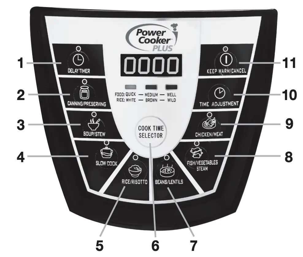 8QT Power Cooker Plus