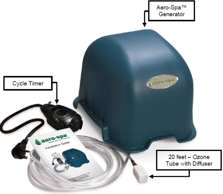 aero-spa 102630 Various Kit 01