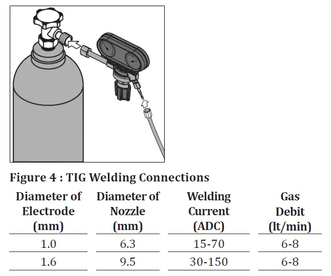 magmaweld-ID-300E-DC-Welding-Inverter-FIG-22
