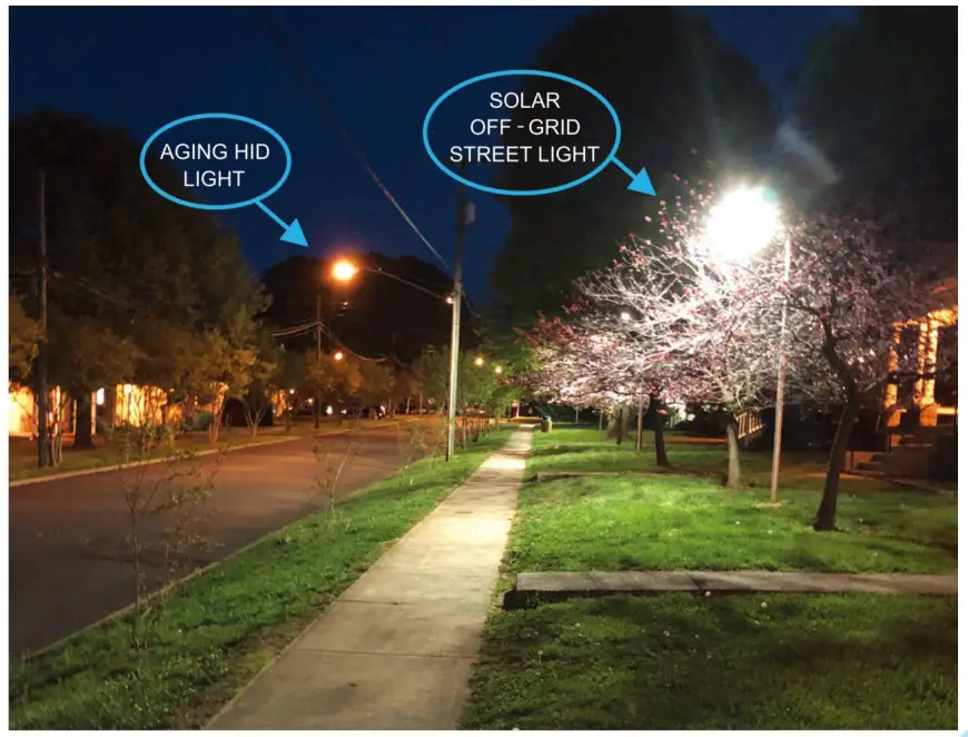 Project Success Case