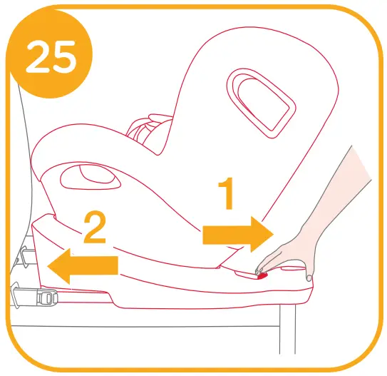 Using in the Rear Facing Mode