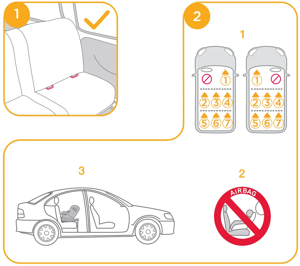 Concerns on Installation