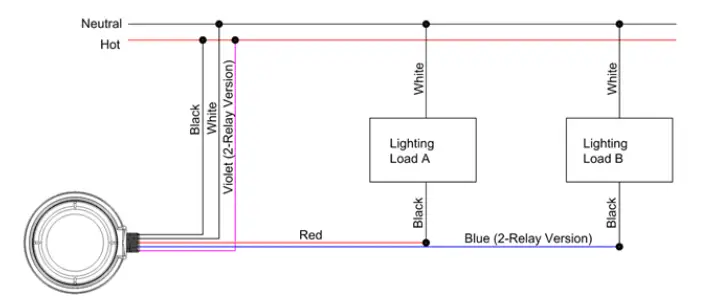 Current-WASP-Occupancy-Sensors-FIG-2