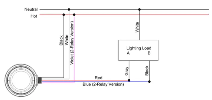 Current-WASP-Occupancy-Sensors-FIG-3