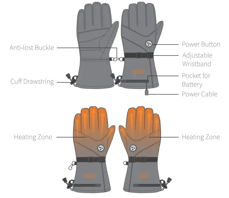 neberon-HG03-Heated-Gloves-FIG-3