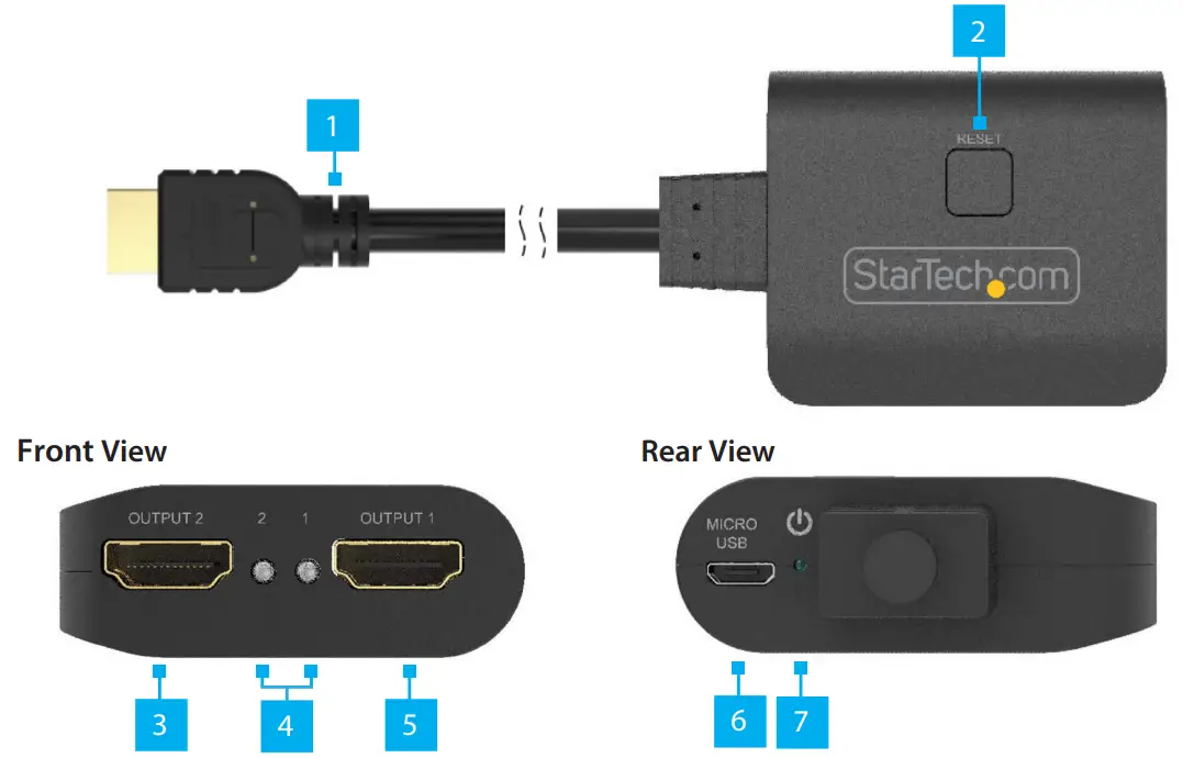 StarTech com 2-Port Portable HDMI Video Splitter with USB Power 4K 60Hz - fig