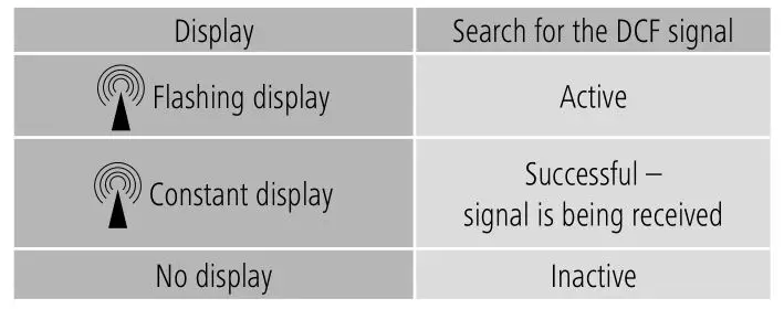 hama EWS Intro Weather Station - Basic and manual settings