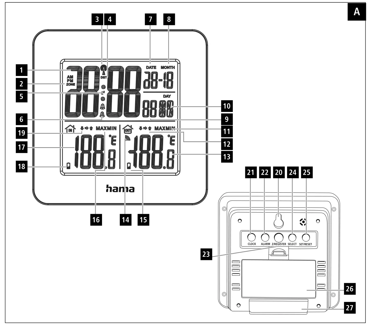 hama EWS Intro Weather Station - Figure A
