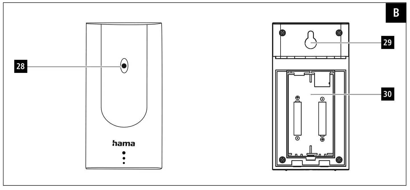 hama EWS Intro Weather Station - Figure B