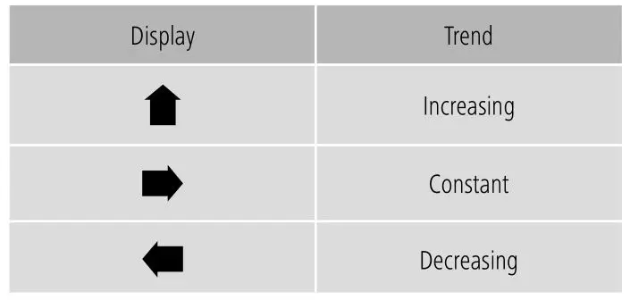 hama EWS Intro Weather Station - Temperature (Celsius Fahrenheit)