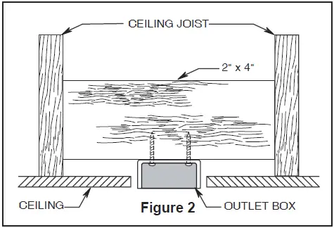 Slinger LP8147SLBNBL V2 Ceiling Fan 3