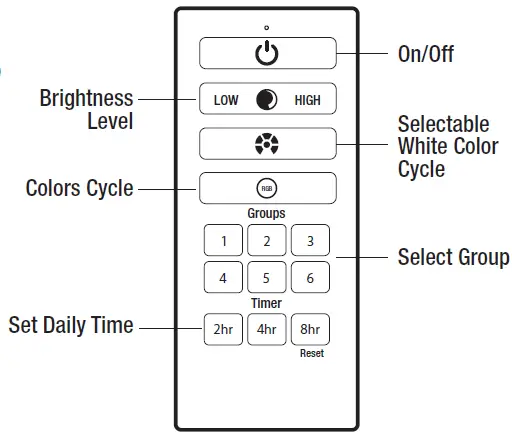 FEIT-ELECTRIC-PATH-SYNC-SOL-NK-Solar-LED-Pathway-Light-06