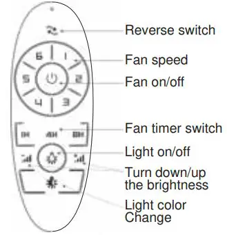 evolar-EVO-CF52CG-MW-Ceiling-Fan-FIG10