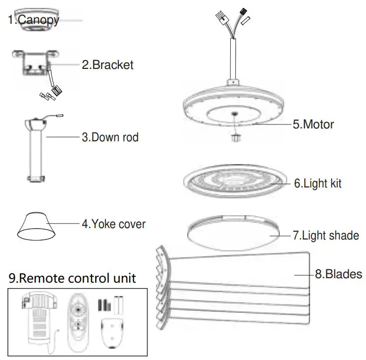 evolar-EVO-CF52CG-MW-Ceiling-Fan-FIG2