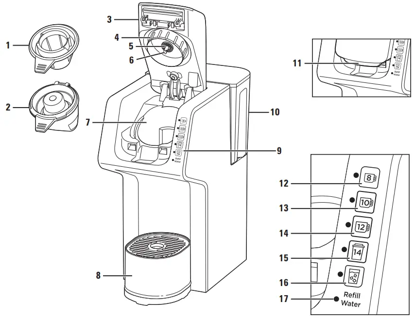 Hamilton Beach 49921 FlexBrew Single Serve Iced and Hot Coffee Maker - Parts and Features