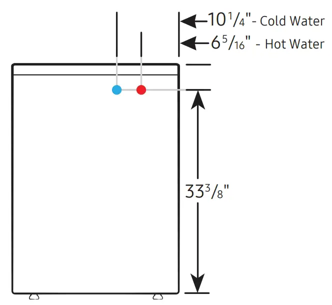 Connection Dimensions