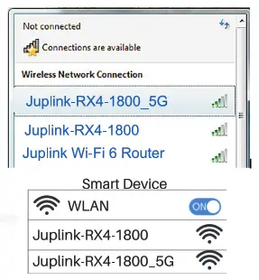 Juplink RX4-1800 Dual Band Mesh WiFi 6 Router - 2
