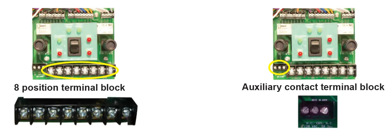 PENTAIR G2DT-01 1 Phase Simplex Control Panel for Grinder and Vortex Pumps 15