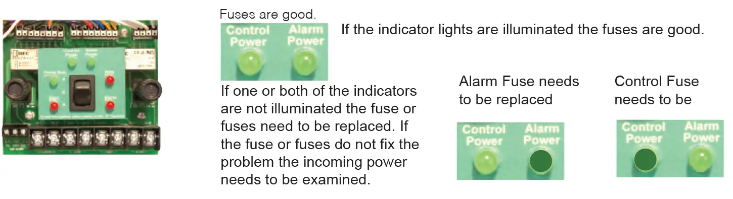 PENTAIR G2DT-01 1 Phase Simplex Control Panel for Grinder and Vortex Pumps 16