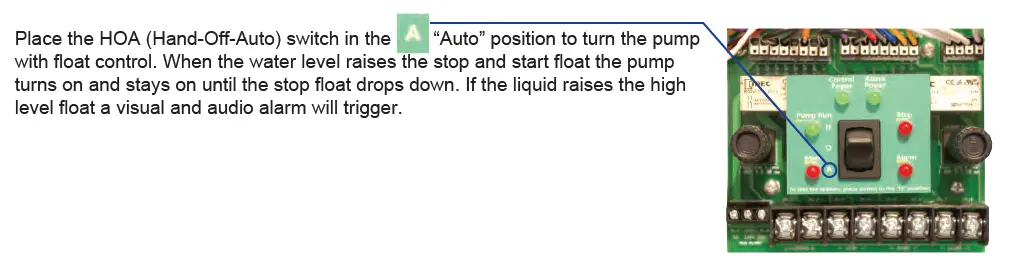 PENTAIR G2DT-01 1 Phase Simplex Control Panel for Grinder and Vortex Pumps 20