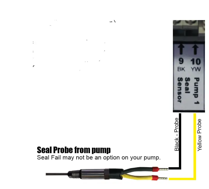 PENTAIR G2DT-01 1 Phase Simplex Control Panel for Grinder and Vortex Pumps 6