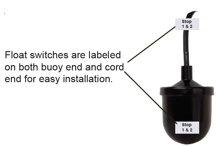 PENTAIR G2DT-01 1 Phase Simplex Control Panel for Grinder and Vortex Pumps 9