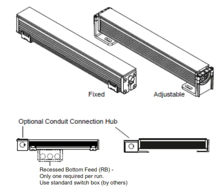 HYDREL-HLF207-Linear-Flood-FIG-1