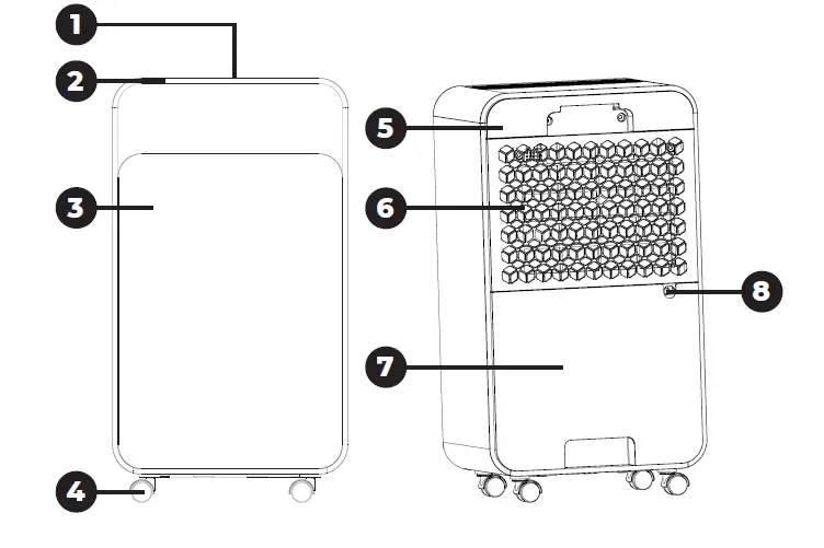 SIGURO-SGR-DH-F300W-Dehumidifier-1