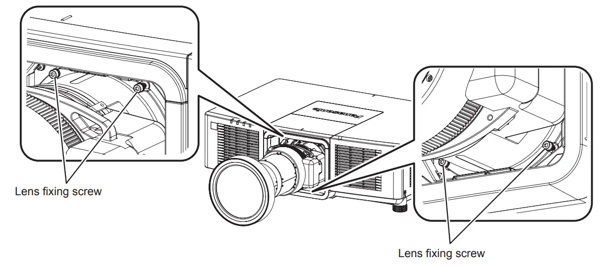 Panasonic ET-EMW200 3LCD Projector Zoom Lens - Figrue 4