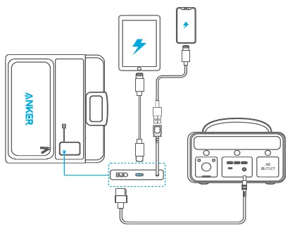 ANKER-625-Solar-Panel-100W-FIG-2