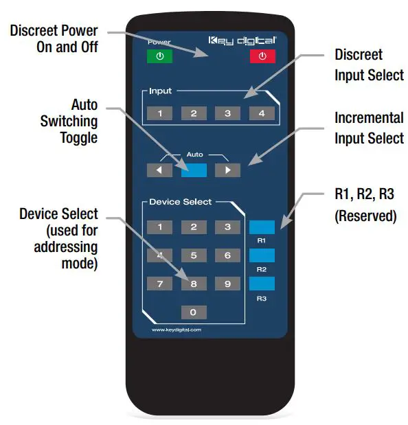 Key digital KD-S2x1X-2 2x1 4x1 4K 18G HDMI Switcher Instruction Manual - IR Remote Control