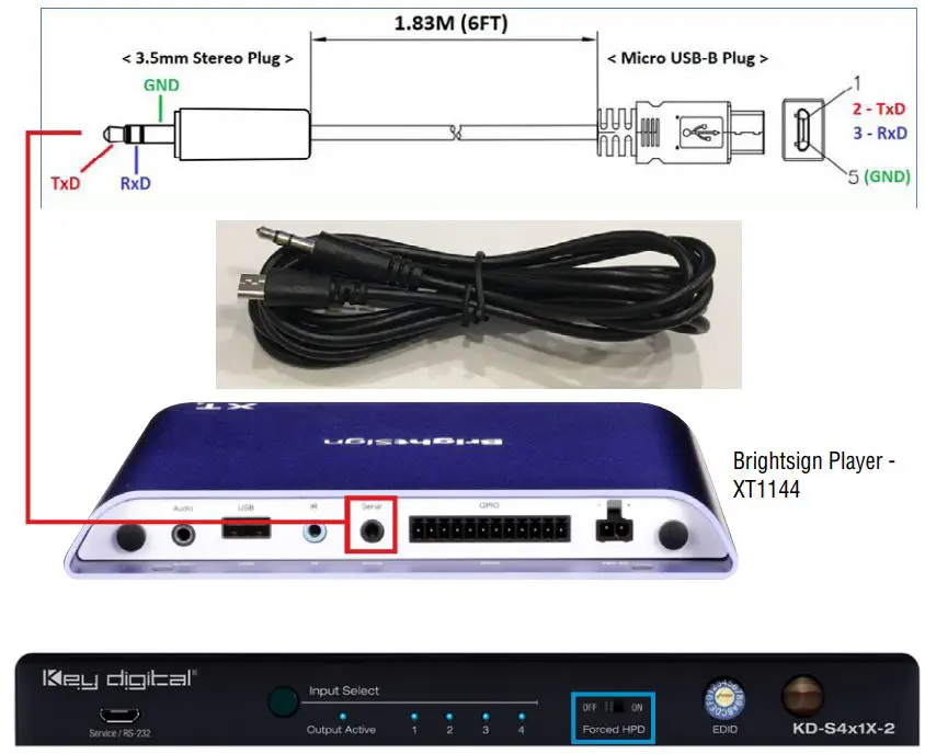 Key digital KD-S2x1X-2 2x1 4x1 4K 18G HDMI Switcher Instruction Manual - Micro USB port