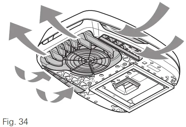 truma Rooftop Air Conditioning System - Cleaning and Maintenance 1