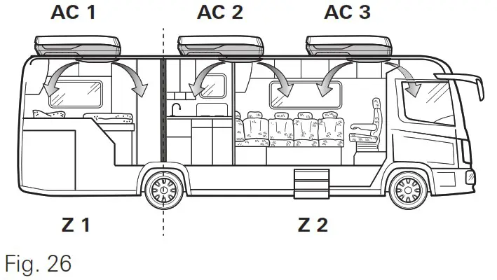truma Rooftop Air Conditioning System - Product Description 27