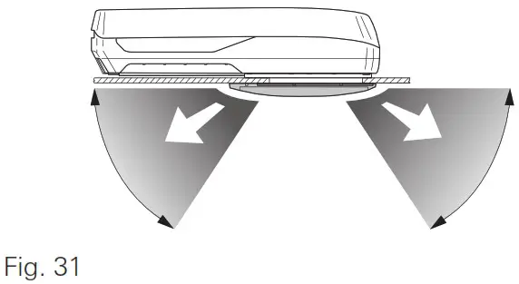 truma Rooftop Air Conditioning System - Product Description 32