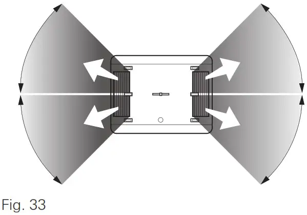 truma Rooftop Air Conditioning System - Product Description 34