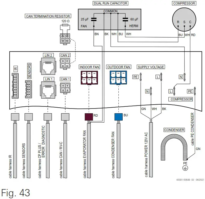 truma Rooftop Air Conditioning System - Technical Data 2