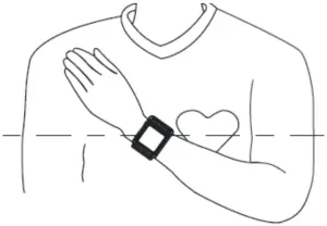 BPW 300 - Wear the device 3