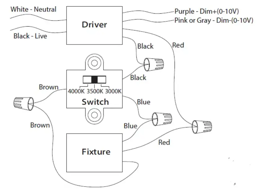 SCHONBEK S7822-18H Kodo 22 Inch Wide LED Cage Pendant 6