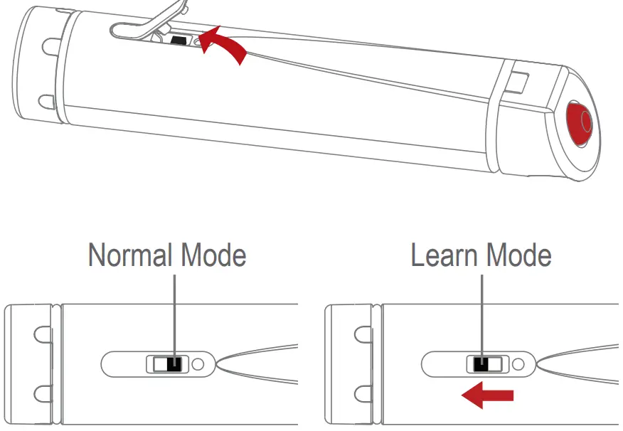 CAVIUS 9001 Smart Remote - Figure 3
