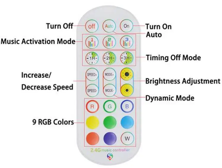 eHAHO-‎EH3FT1N-01-LED-Atmosphere-Light-App-fig 7