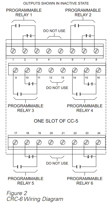SIEMENS CRC-6 Controllable Relay Module - fig 2