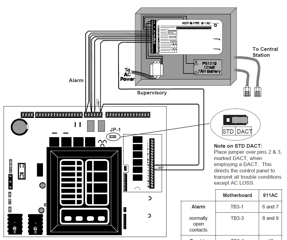 SYSTEM SENSOR PDRP-1001-PDRP-1001A-PDRP-1001E Deluge Preaction Control Panel 6