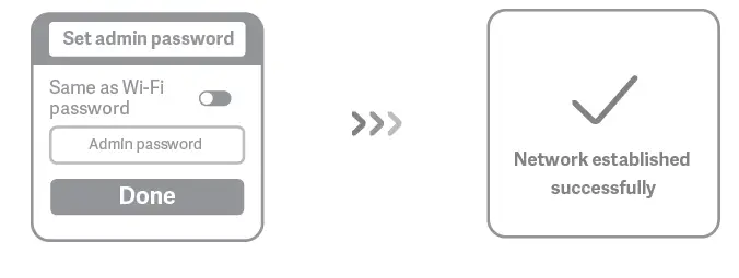 xiaomi-AX1800-Router-fig- (6)