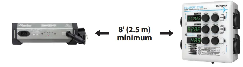 autopilot ECLIPSE F60 Digital Environmental Controller - OVERVIEW